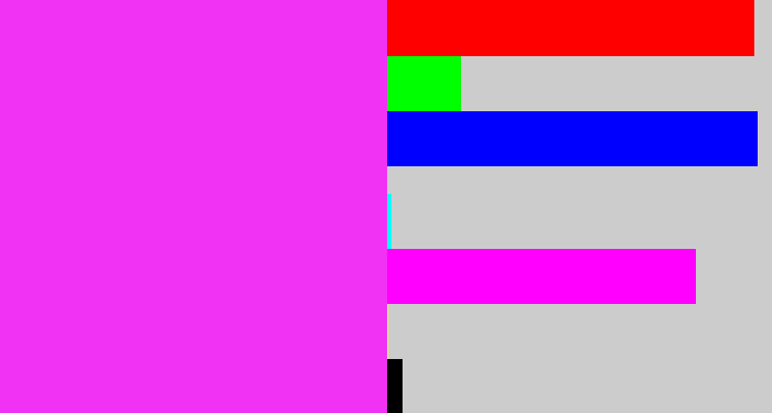 Hex color #f131f4 - pink/purple
