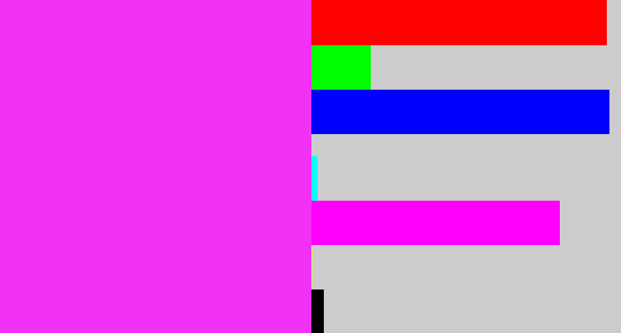 Hex color #f131f5 - pink/purple