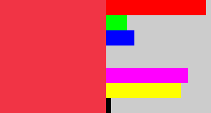 Hex color #f13445 - lightish red