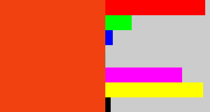 Hex color #f14111 - orangered