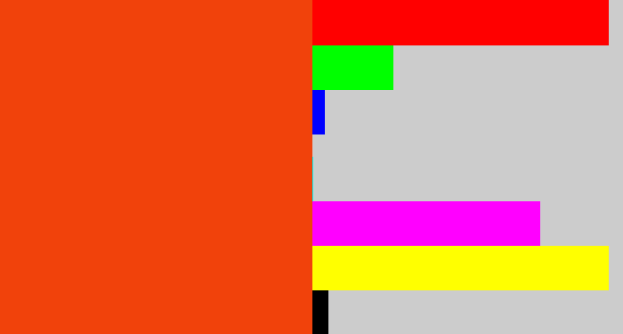 Hex color #f1420b - orangered