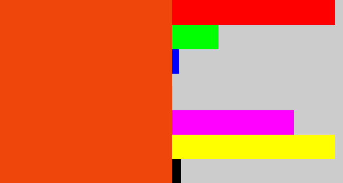 Hex color #f1460b - orangered