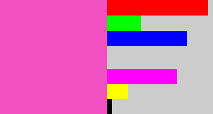 Hex color #f151c0 - purpleish pink