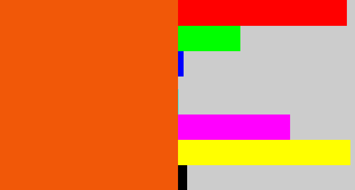 Hex color #f15808 - bright orange