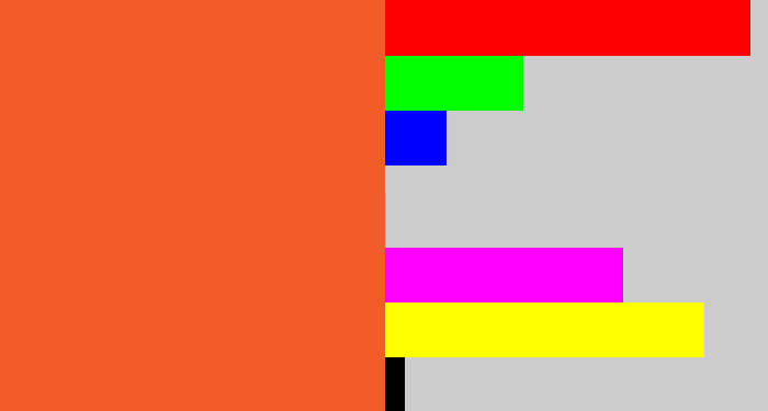 Hex color #f15c28 - reddish orange