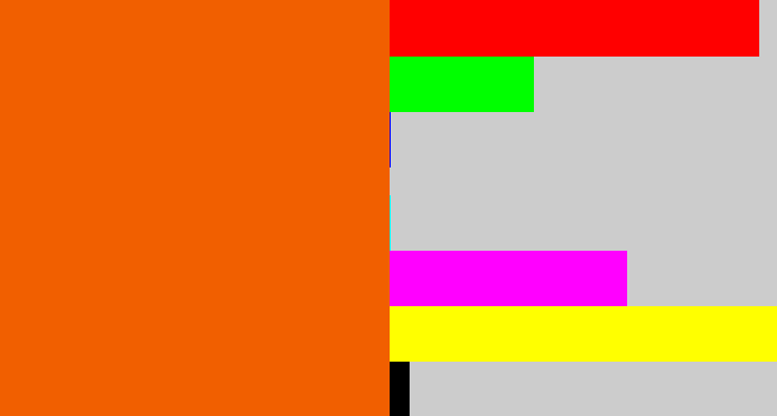 Hex color #f15f00 - bright orange