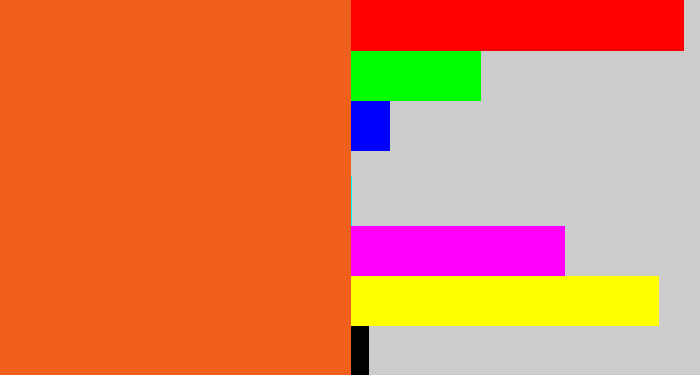 Hex color #f15f1c - reddish orange