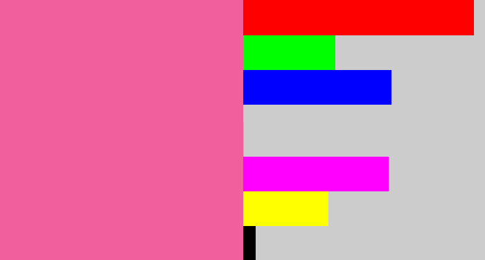 Hex color #f1609c - medium pink
