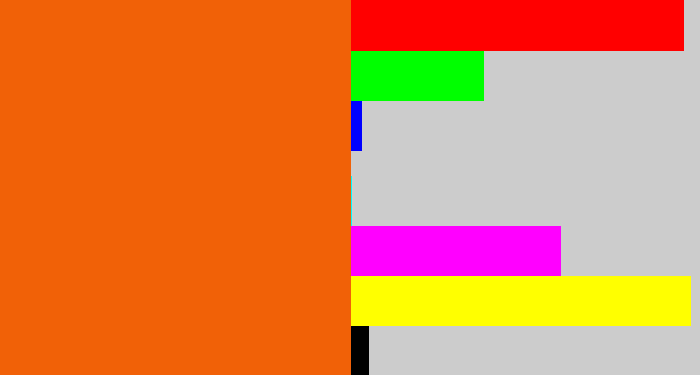 Hex color #f16107 - bright orange
