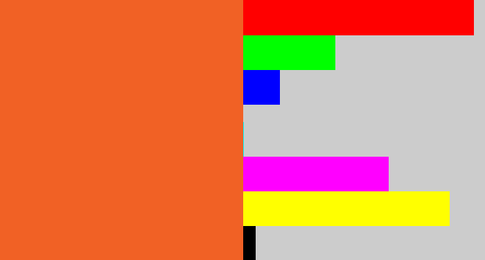 Hex color #f16125 - reddish orange