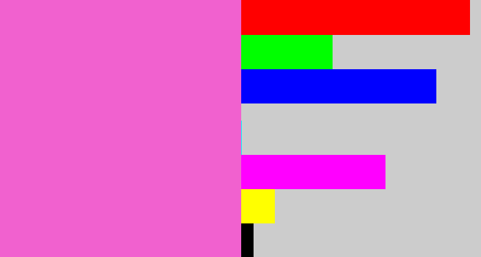 Hex color #f161cf - purpleish pink