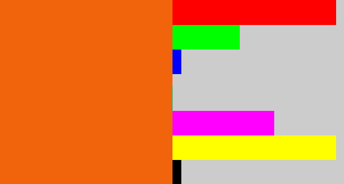 Hex color #f1640c - orange