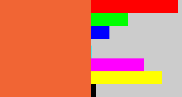 Hex color #f16534 - dusty orange