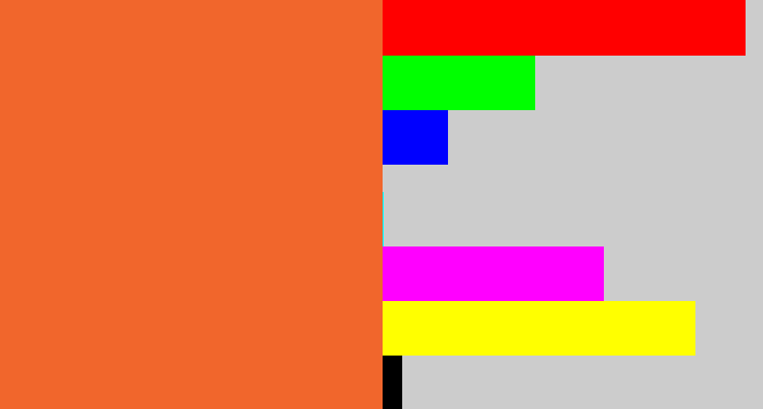 Hex color #f1662c - dusty orange