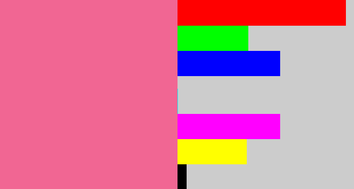 Hex color #f16693 - medium pink