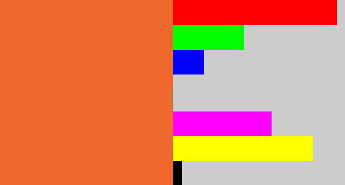 Hex color #f1682d - dusty orange