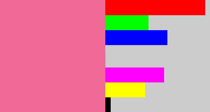 Hex color #f16996 - medium pink