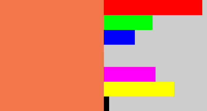 Hex color #f1784c - orangish
