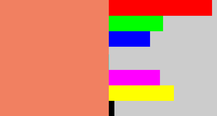 Hex color #f18061 - salmon