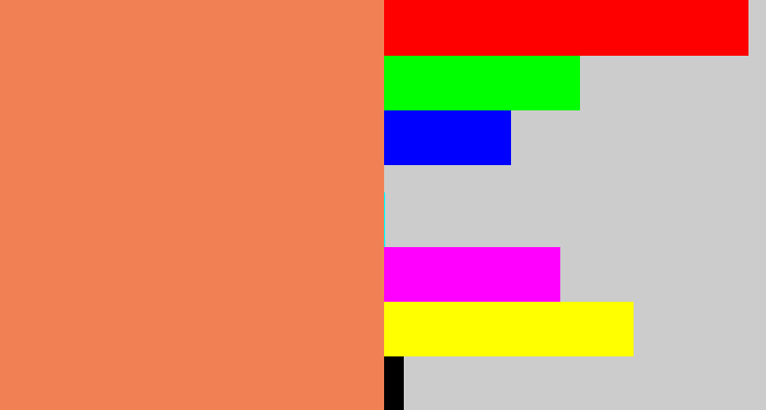 Hex color #f18154 - orangish
