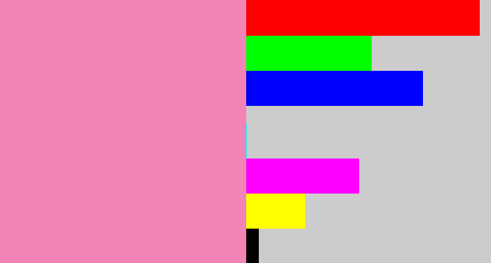 Hex color #f183b7 - pink