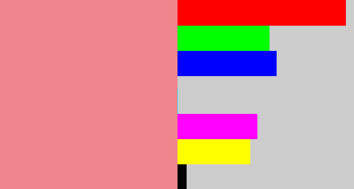 Hex color #f1858e - blush pink