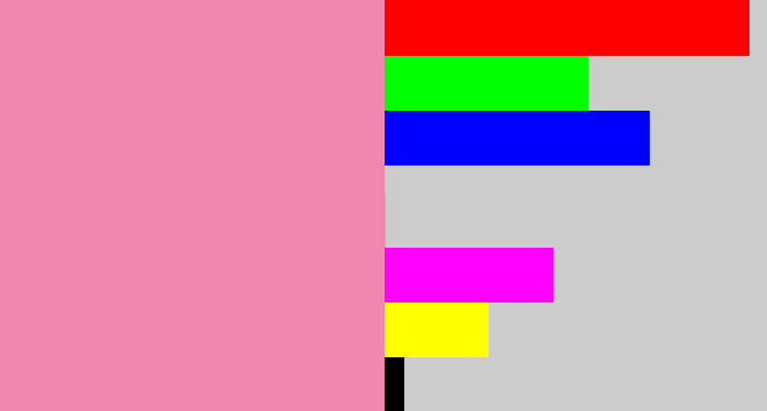 Hex color #f187af - pinky