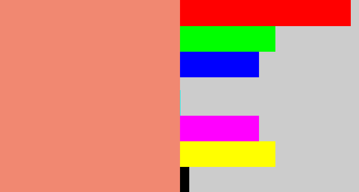 Hex color #f18871 - salmon