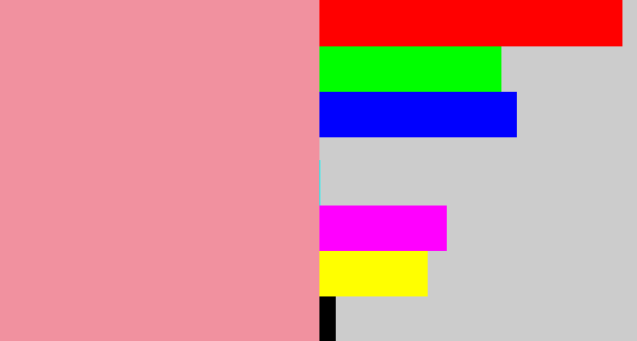 Hex color #f1919f - pig pink