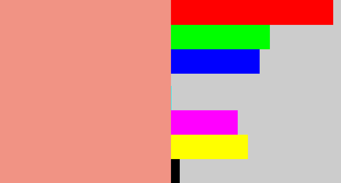 Hex color #f19384 - blush