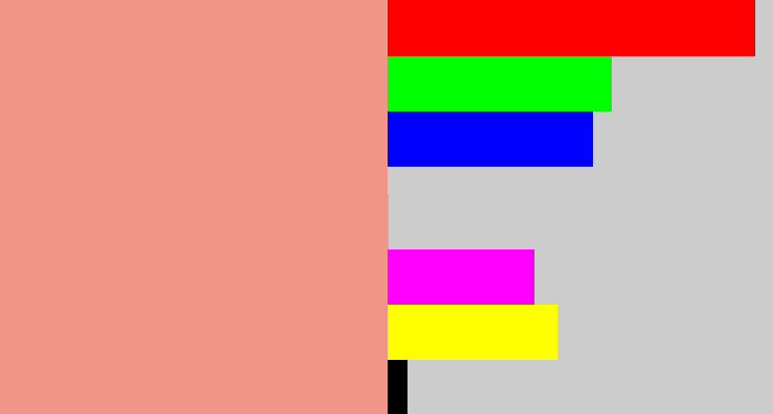 Hex color #f19588 - blush