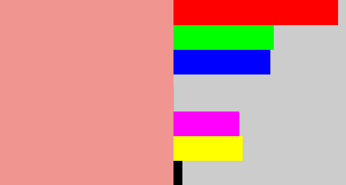 Hex color #f19590 - blush