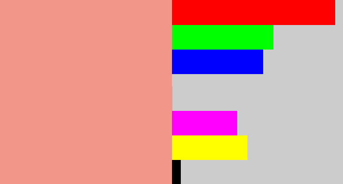 Hex color #f19688 - blush