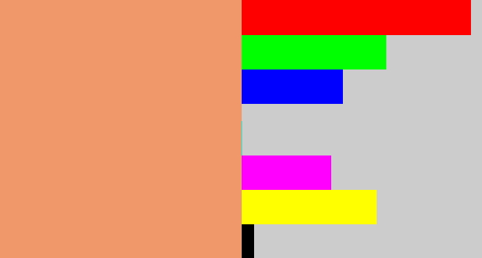 Hex color #f1986a - pale orange
