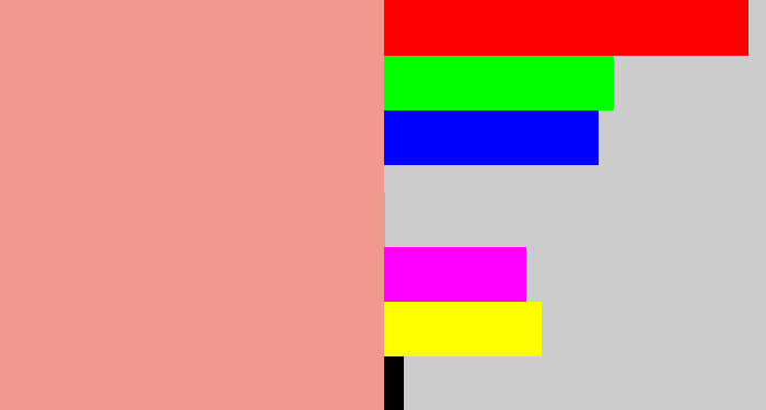 Hex color #f1988f - blush