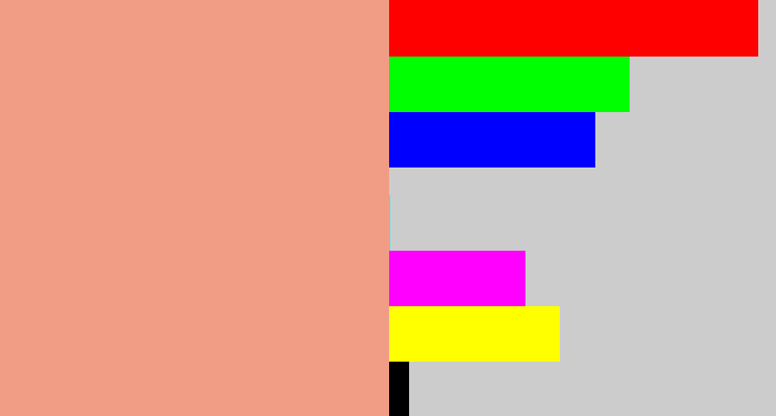 Hex color #f19d86 - blush