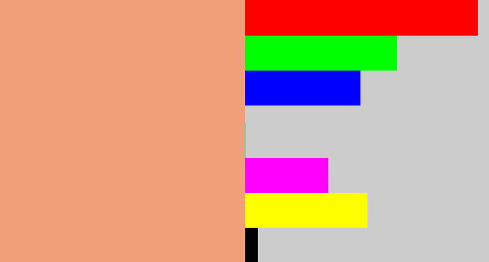 Hex color #f19f79 - blush