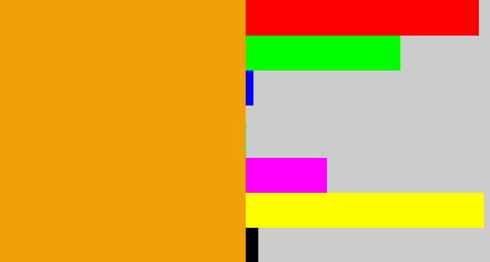 Hex color #f1a108 - squash