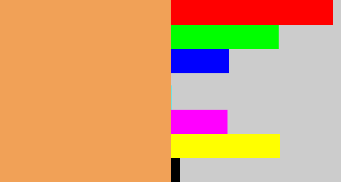 Hex color #f1a157 - pale orange