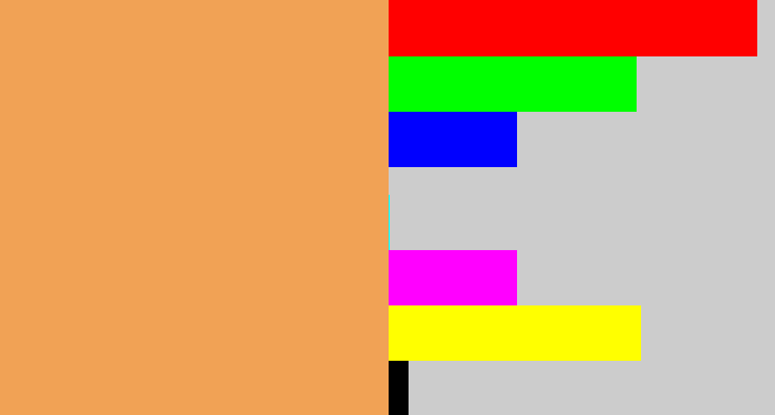Hex color #f1a255 - pale orange
