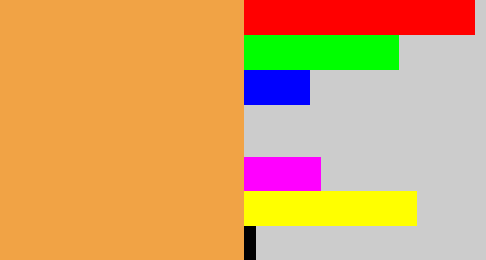 Hex color #f1a345 - light orange