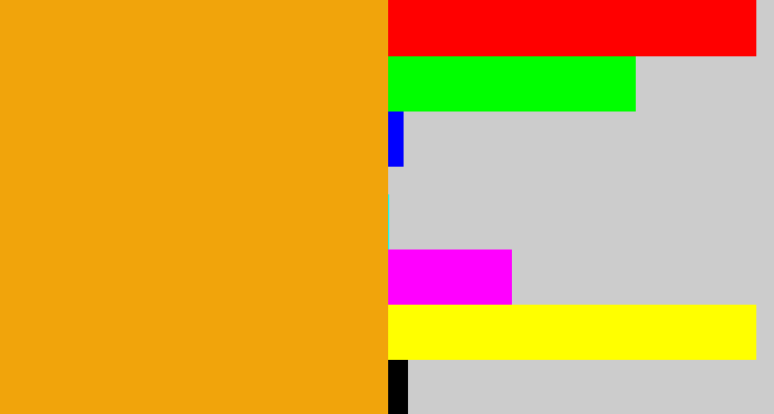 Hex color #f1a40b - squash