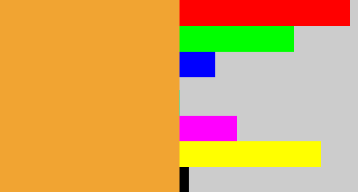 Hex color #f1a432 - mango