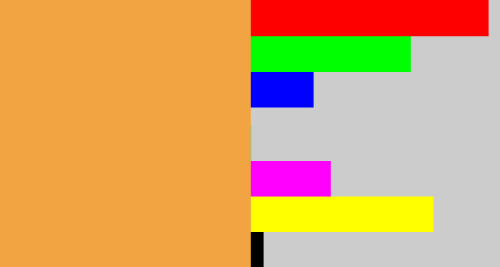 Hex color #f1a441 - light orange