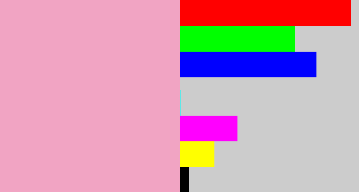 Hex color #f1a4c3 - soft pink