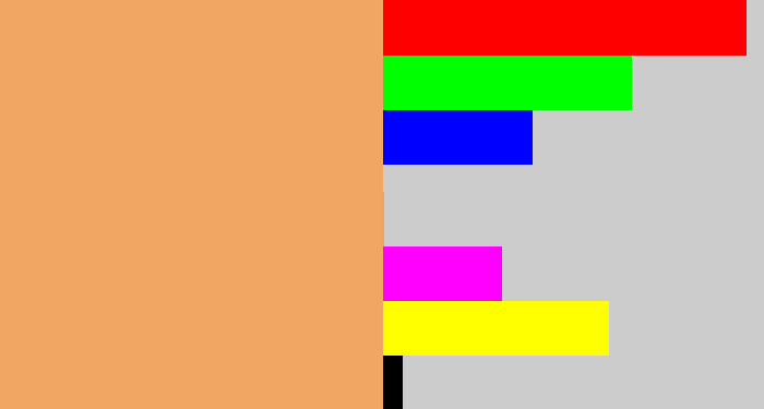 Hex color #f1a763 - pale orange