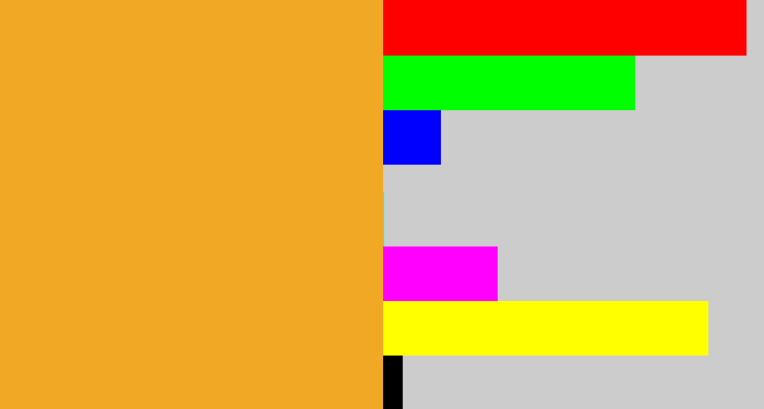 Hex color #f1a825 - mango