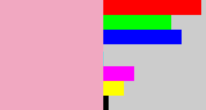 Hex color #f1a8c1 - soft pink