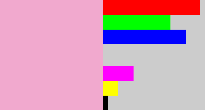 Hex color #f1a9ce - powder pink