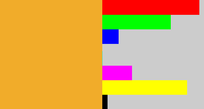 Hex color #f1ac2a - macaroni and cheese